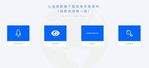 善睞科技發(fā)力C端遙感市場(chǎng) 優(yōu)化數(shù)據(jù)下載與處理服務(wù)，開啟個(gè)人遙感應(yīng)用新篇章