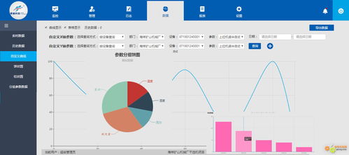 智能工業(yè)監(jiān)管控制系統(tǒng) 工控自動(dòng)化應(yīng)用方案與數(shù)據(jù)處理服務(wù)