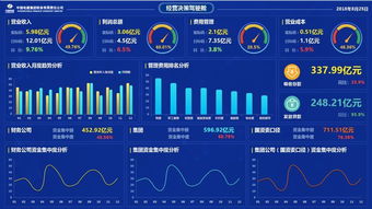 用友云數(shù)據(jù)服務(wù) 重塑企業(yè)數(shù)據(jù)運(yùn)營(yíng)的新維度