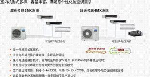 供應大金中央空調4MX無氟4匹冷暖型4MXS115EV2C一拖四_家用電器_世界工廠網中國產品信息庫